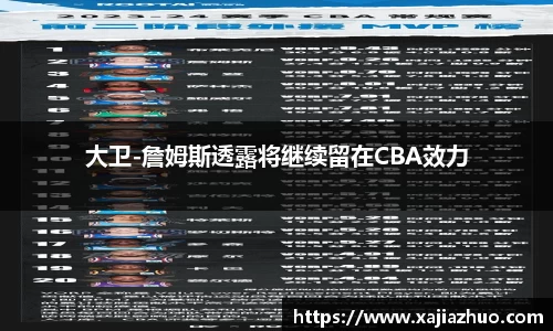 大卫-詹姆斯透露将继续留在CBA效力