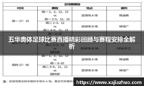 五华奥体足球比赛直播精彩回顾与赛程安排全解析