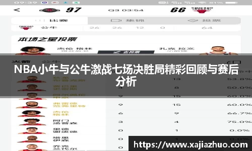 NBA小牛与公牛激战七场决胜局精彩回顾与赛后分析